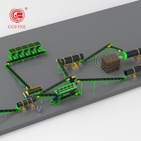 &Ouml;sszetett NPK granul&aacute;tum műtr&aacute;gya gy&aacute;rt&oacute;sor 15-15-15