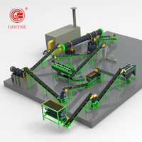 Nouvelle ligne de production de granulation d’engrais organique