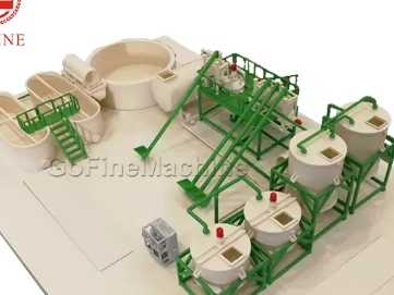 Bagaimana Mesin Pembalik Kompos Komersial Dapat Meningkatkan Efisiensi Pengelolaan Sampah Anda?